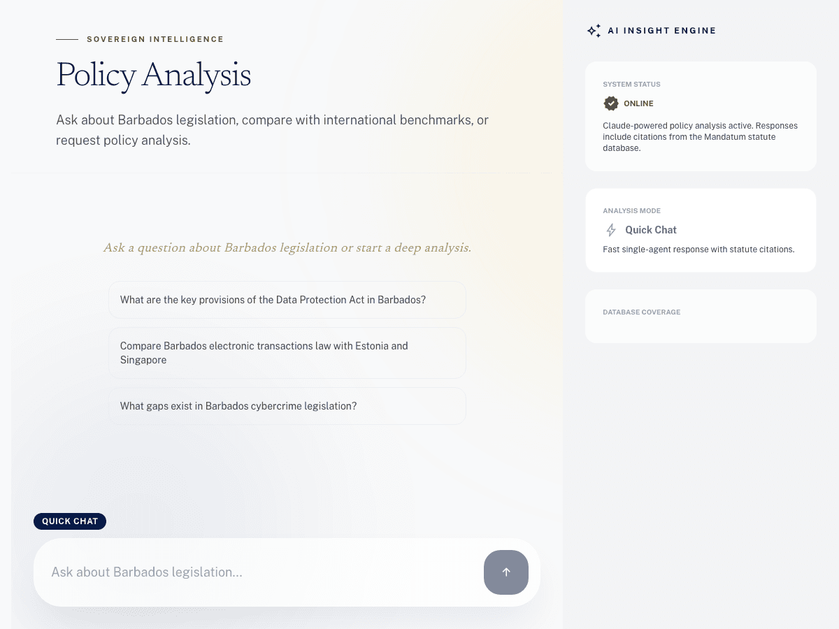 Mandatum Policy Analysis workspace showing cross-jurisdiction questions about Barbados legislation and a live AI status panel